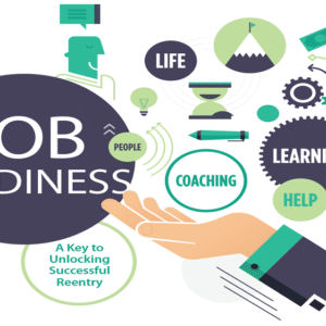 Exam & Career Readiness Track